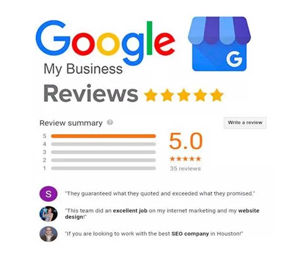 Rating and Review Management